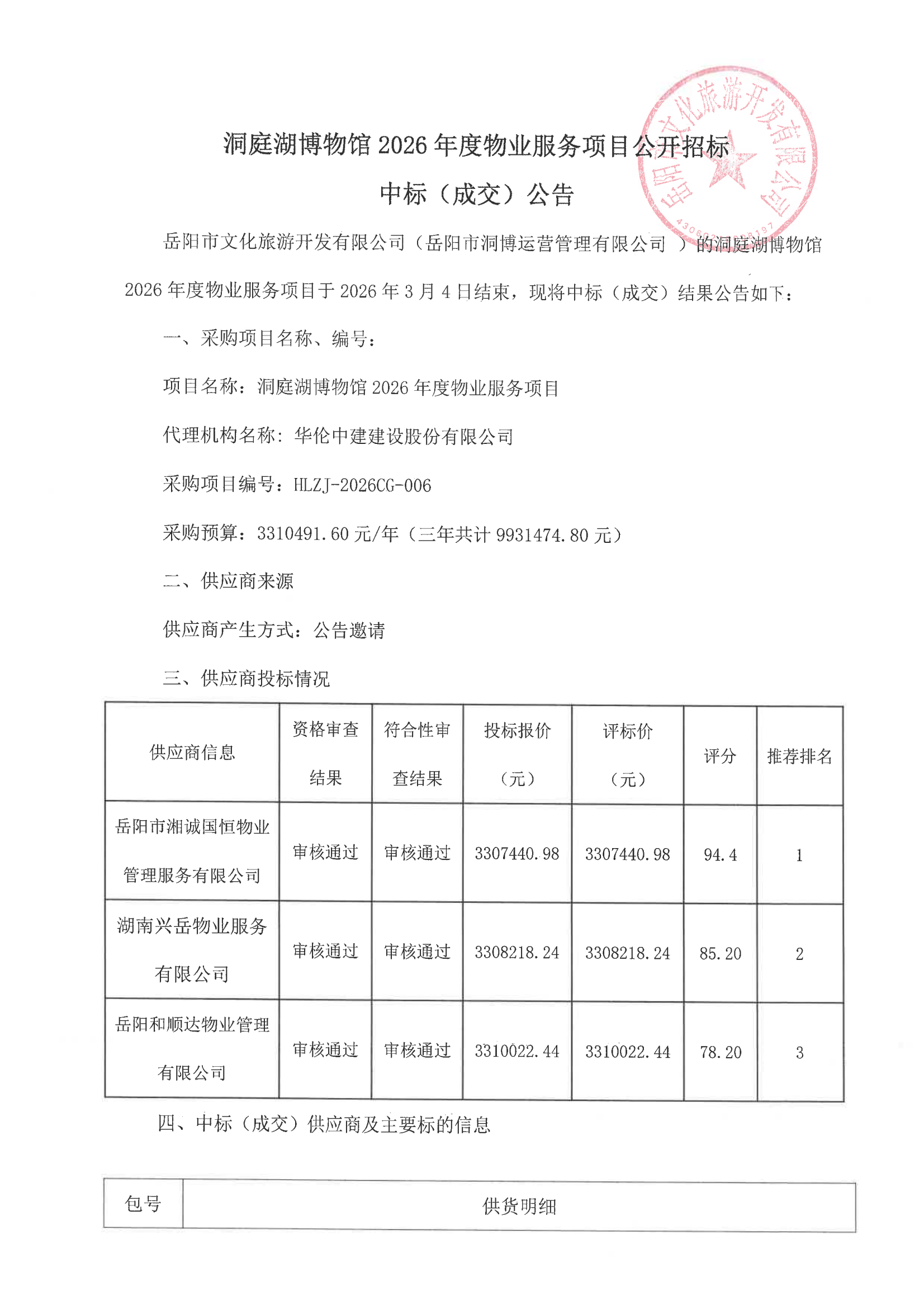 洞庭湖博物馆2026年度物业服务项目公开招标中标(成交)公告
